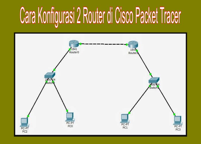 Cara Setting Ipv Dengan Satu Router Di Cisco Packet Tracer Turorial Konfigurasi Youtube Vrogue